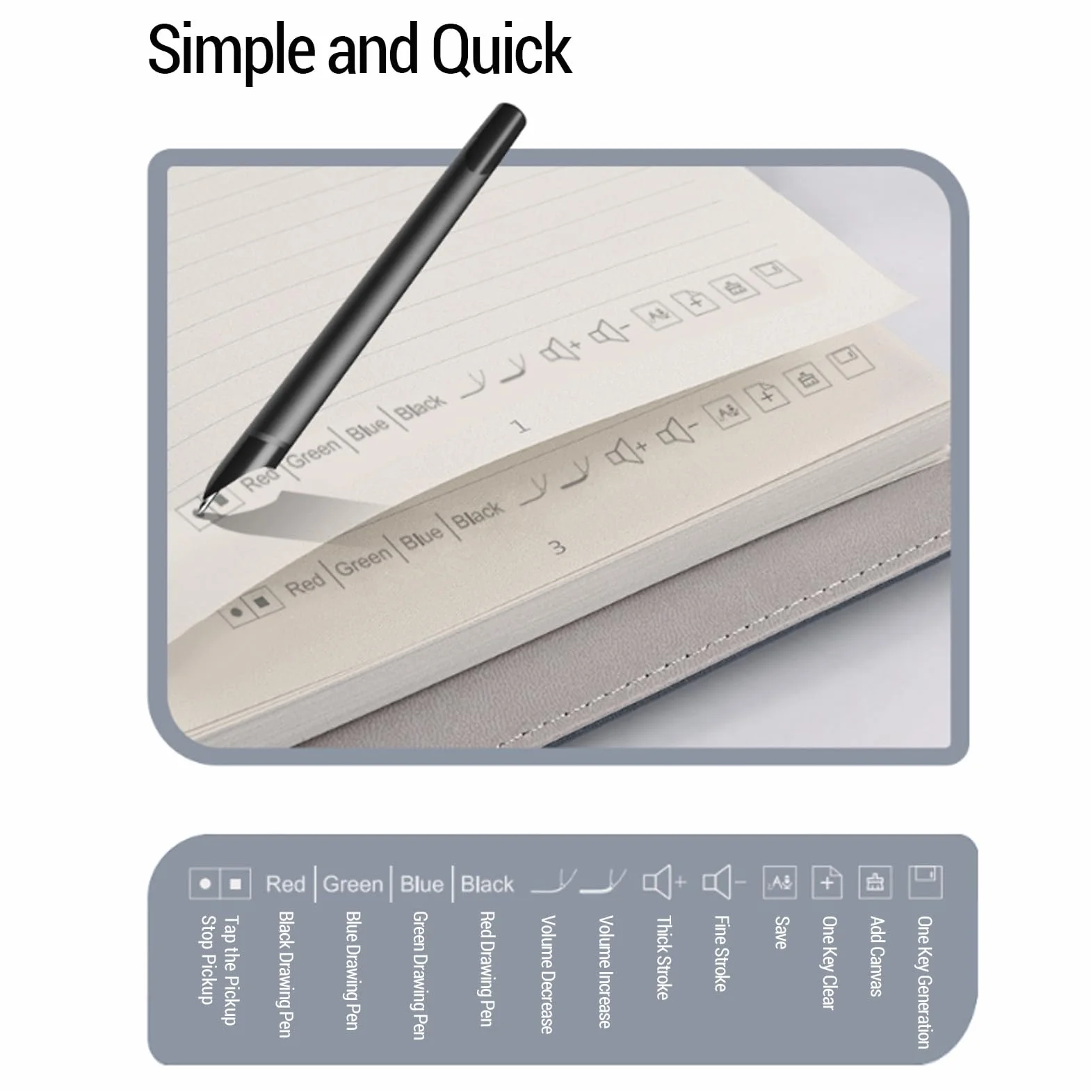 Asixxsix Bluetooth Digital Smart Pen Notebook -Set, Echtzeitsynchronisierung für die Digitalisierung, Umwandlung in Text-, Speichern- und Teilen von Papiernoten, Zum Lernen, Büro, (BLUE)