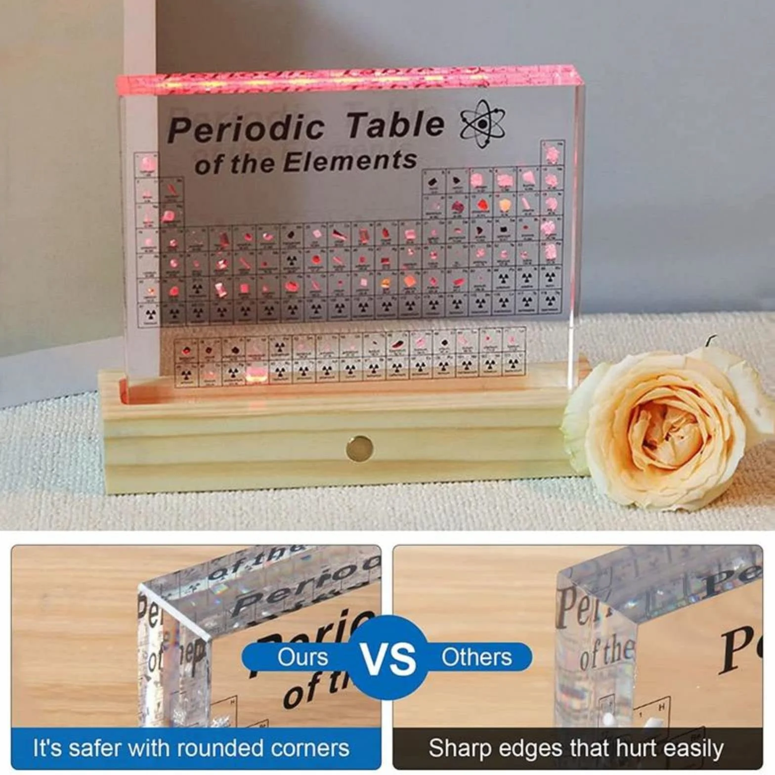 Periodensystem aus Acryl Acryl-Periodensystem-Display mit 83 echten Elementproben & 7 LED-Farben 3-lagiges Acrylmaterial Chemie-Periodensystem Anzeige Geschenk für Schüler, Lehrer, Chemiker