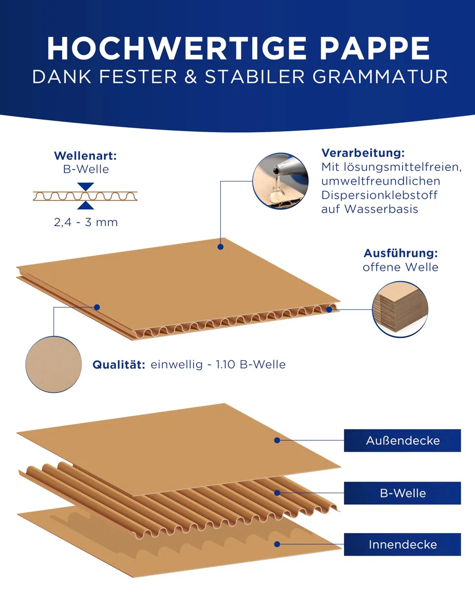 KK Verpackungen Faltschachteln 500 x 400 x 90 mm Braun 1-wellig (Außenmaß 526 x 410 x 96 mm) | 80 Stück, Versandkartons Kartons geeignet für Versand als DHL Paket DPD Hermes GLS Paketklasse S (KK218)