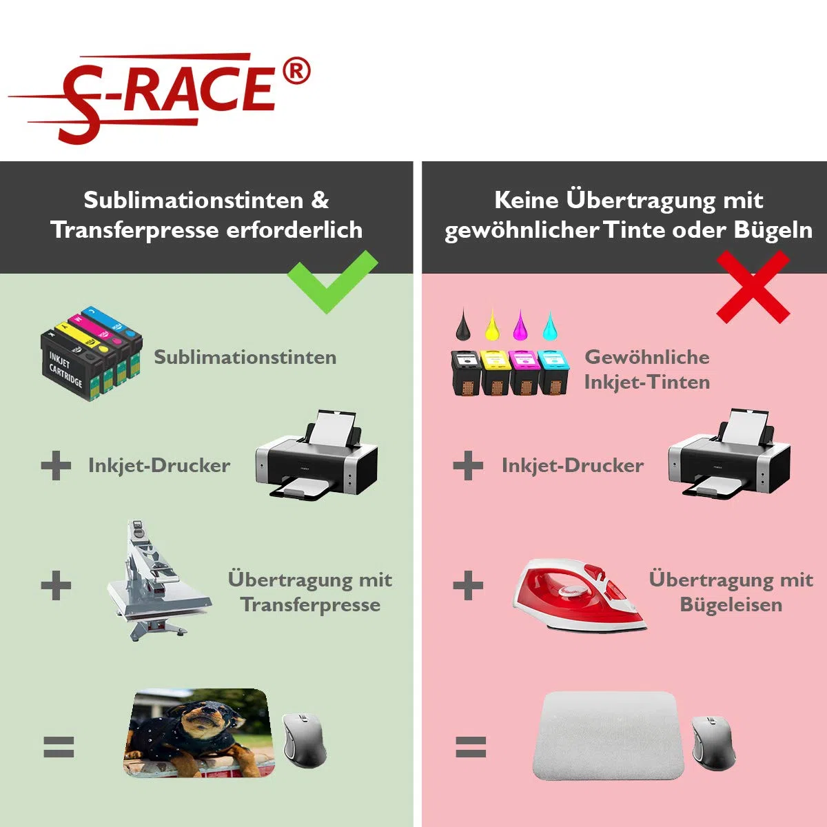 S-RACE Transferpapier DIN-A3 100 Blatt 120g/m² - Sublimationspapier für Inkjet