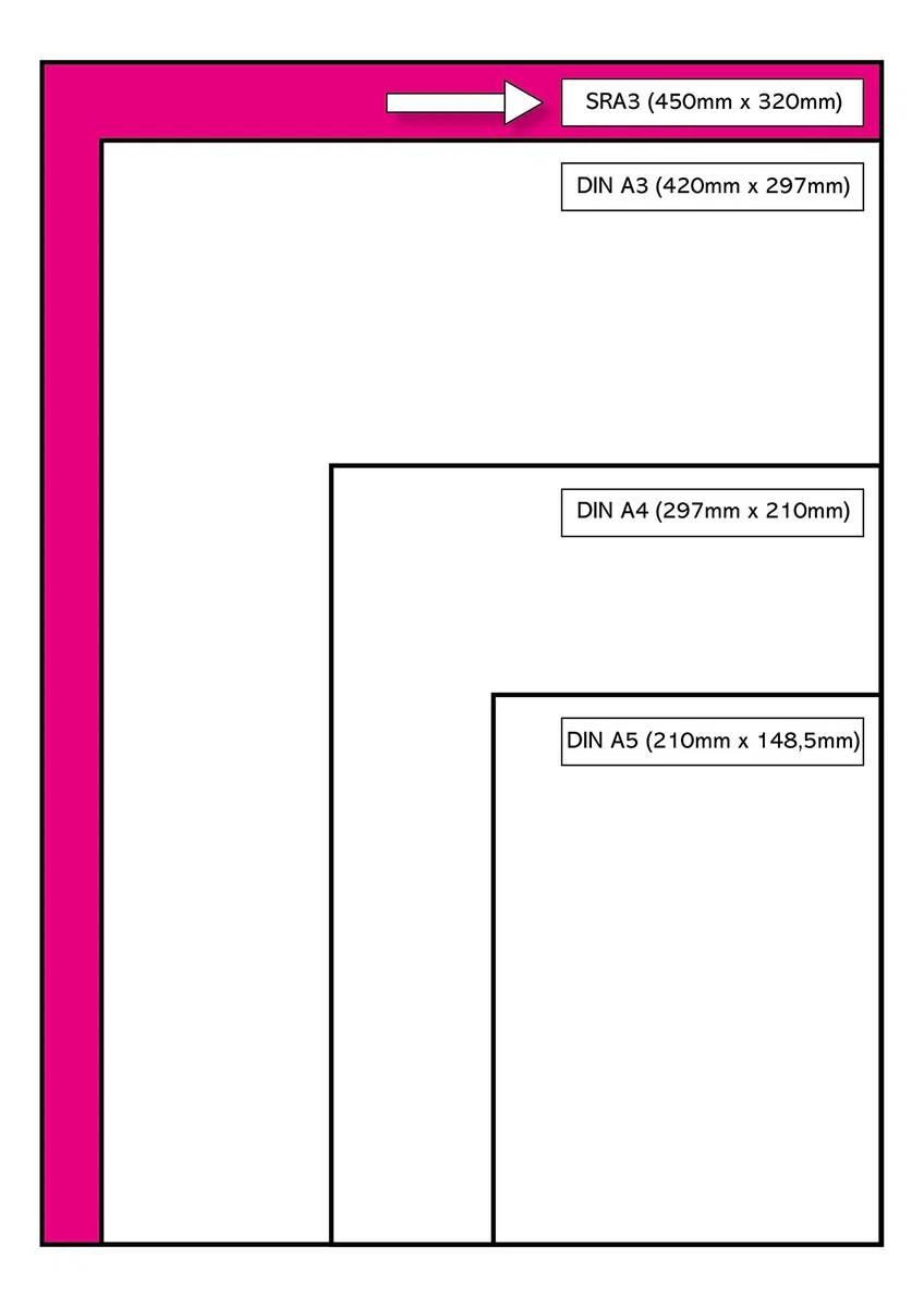 Xerox Premium NeverTear Kunststoffpapier 003R92326 - SRA3 320 x 450 mm, 172 g/m² - Spezialpapier für Laserdrucker und Kopierer - 100 Blatt - Pink