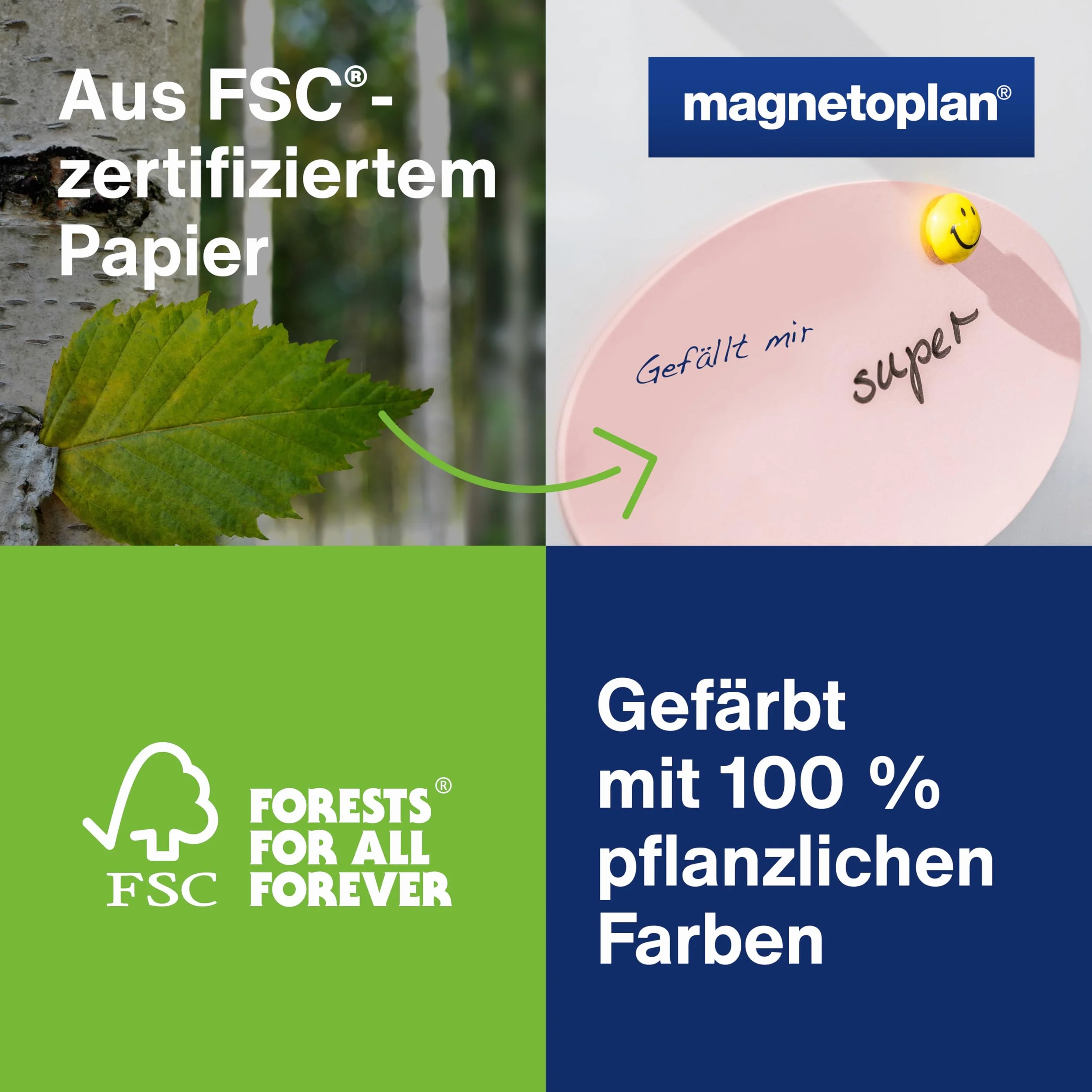 magnetoplan Moderationskoffer l Inkl. 3000 Teile l HxBxT 340x470x165mm l Hochwertiger Aluminiumkoffer, abschließbar l Für Schulungen & Seminare | Hochwertiger Koffer prall, gefüllt l Für Schulung + Seminar | Mit Trageriemen und Griff | HxBxT 340x470x165mm