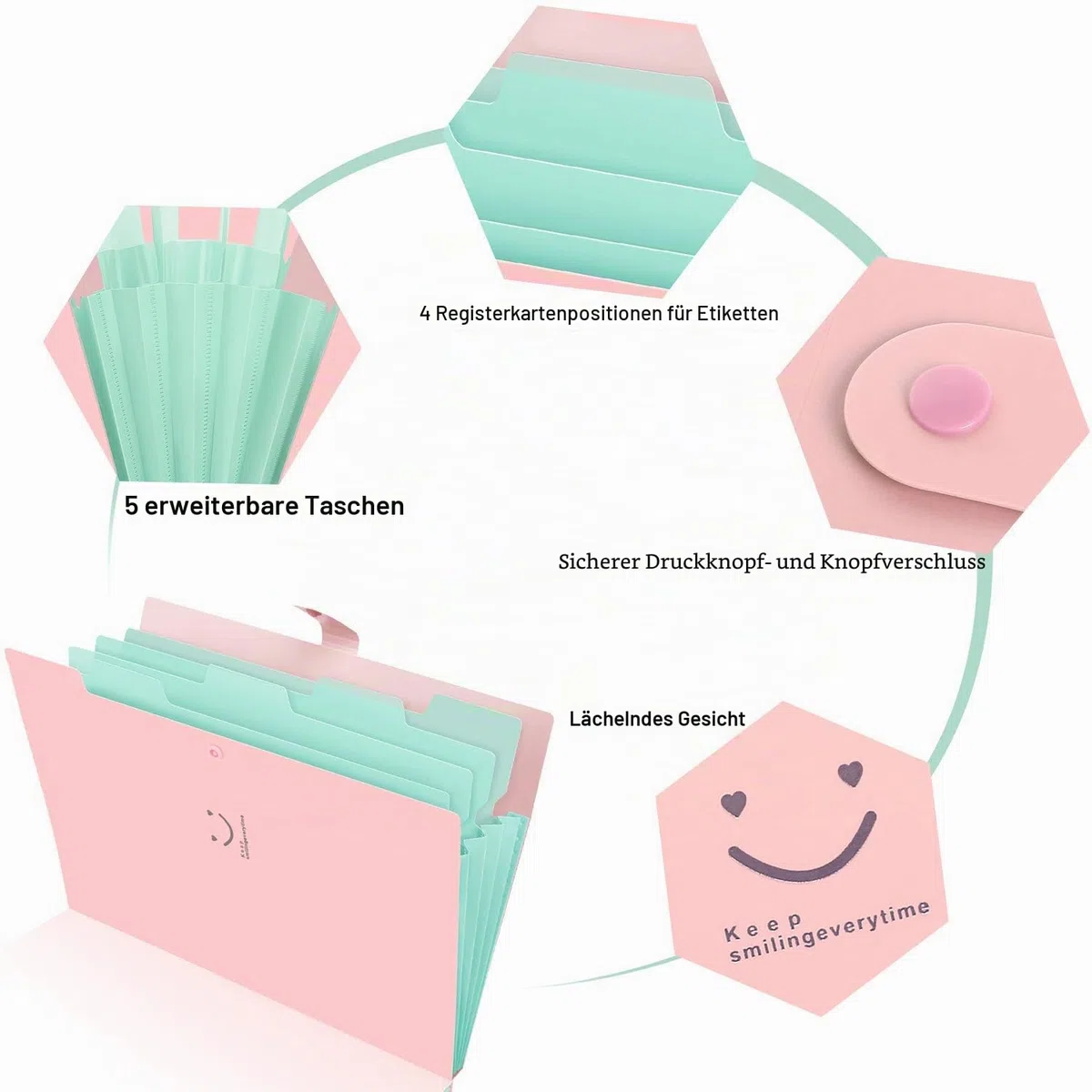 SKYDUE Fächermappen mit 5 Taschen, Akkordeon-Aktenordner mit 32 Etiketten, tragbarer Dokumentenpapier-Organizer, Aktenordner, Brief-/A4-Größe, 4 Stück