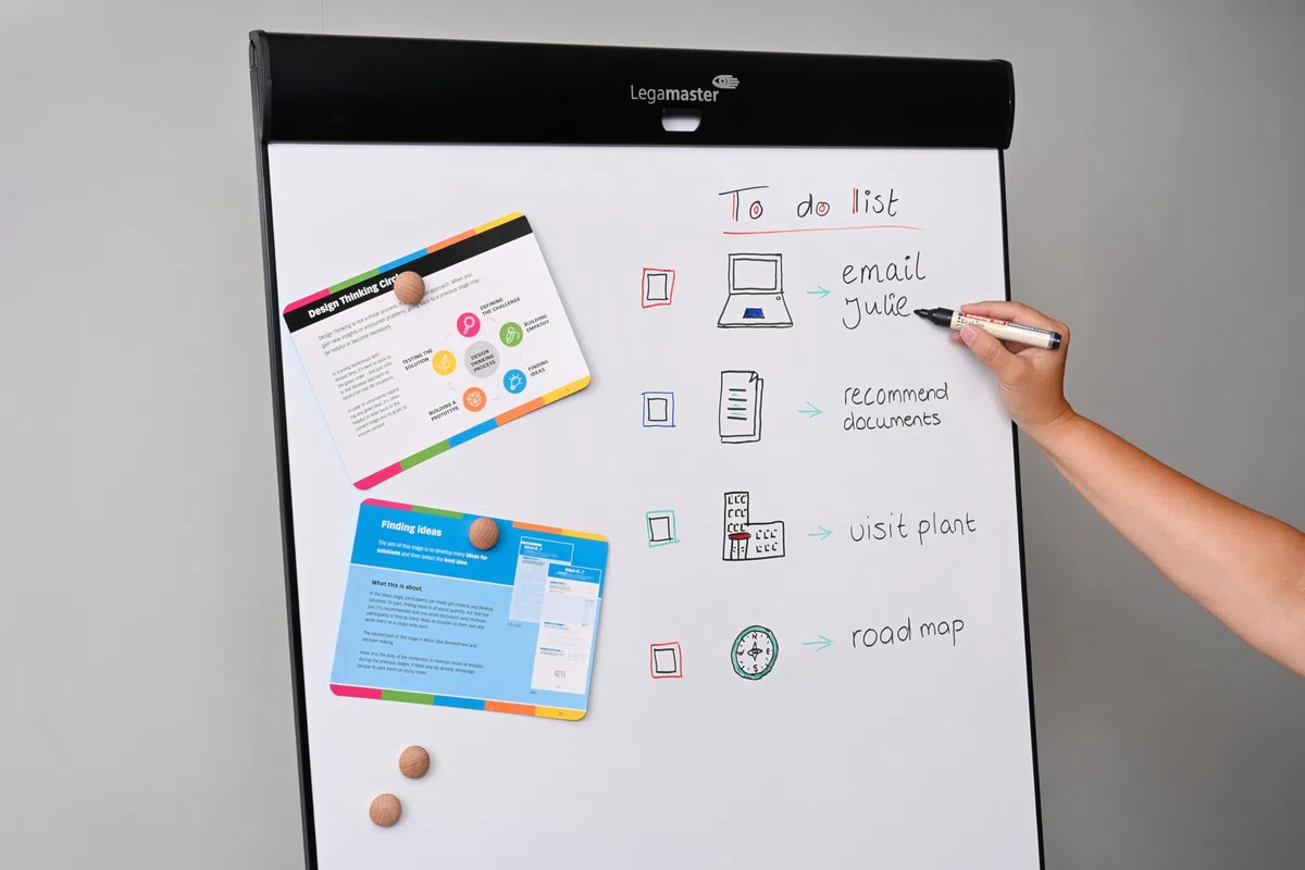 Legamaster SKETCH PRO mobiler Flipchart, magnetisch, höhenverstellbar, mit Sternfuß und Seitenarmen