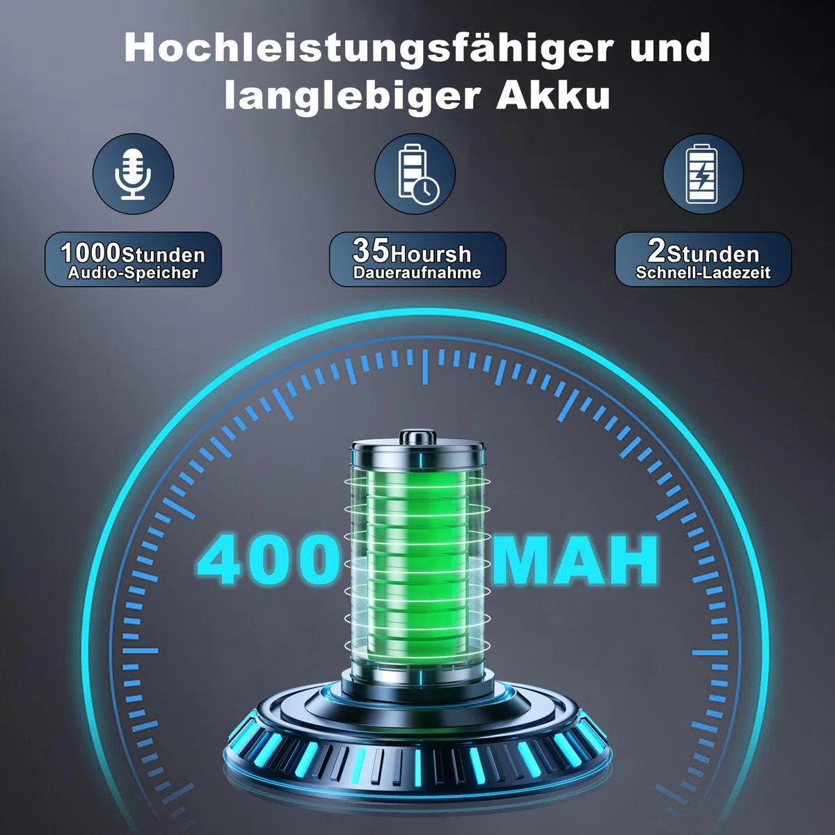 Diktiergerät Mini - Tragbares USB-C Aufnahmegerät, Geräuschreduzierung, Magnetisch, One Touch Diktiergerät, Wiederaufladbarer Audio Recorder mit Kopfhörer, für Arbeit, Studie, Meeting, Interview