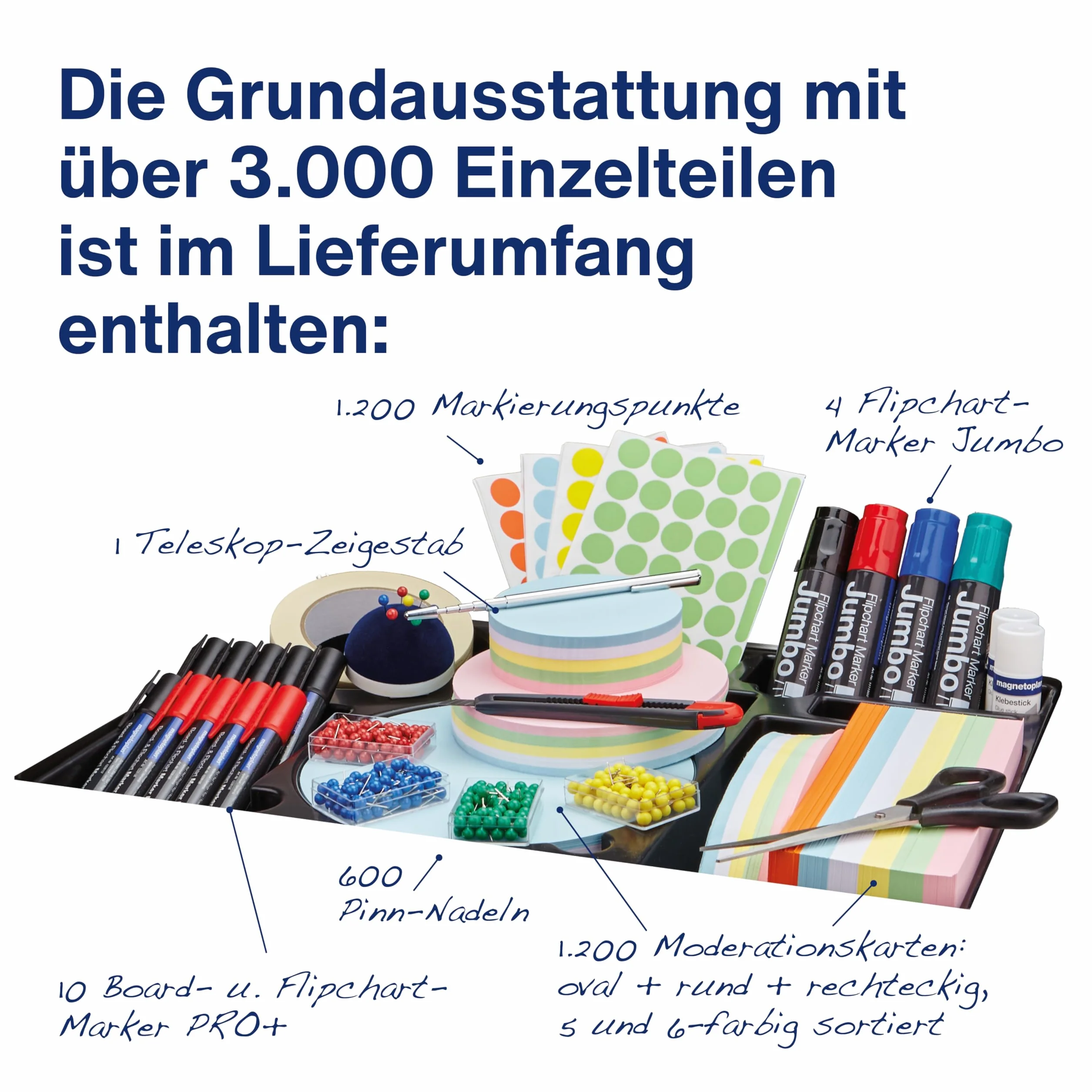 magnetoplan Moderationskoffer l Inkl. 3000 Teile l HxBxT 340x470x165mm l Hochwertiger Aluminiumkoffer, abschließbar l Für Schulungen & Seminare | Hochwertiger Koffer prall, gefüllt l Für Schulung + Seminar | Mit Trageriemen und Griff | HxBxT 340x470x165mm