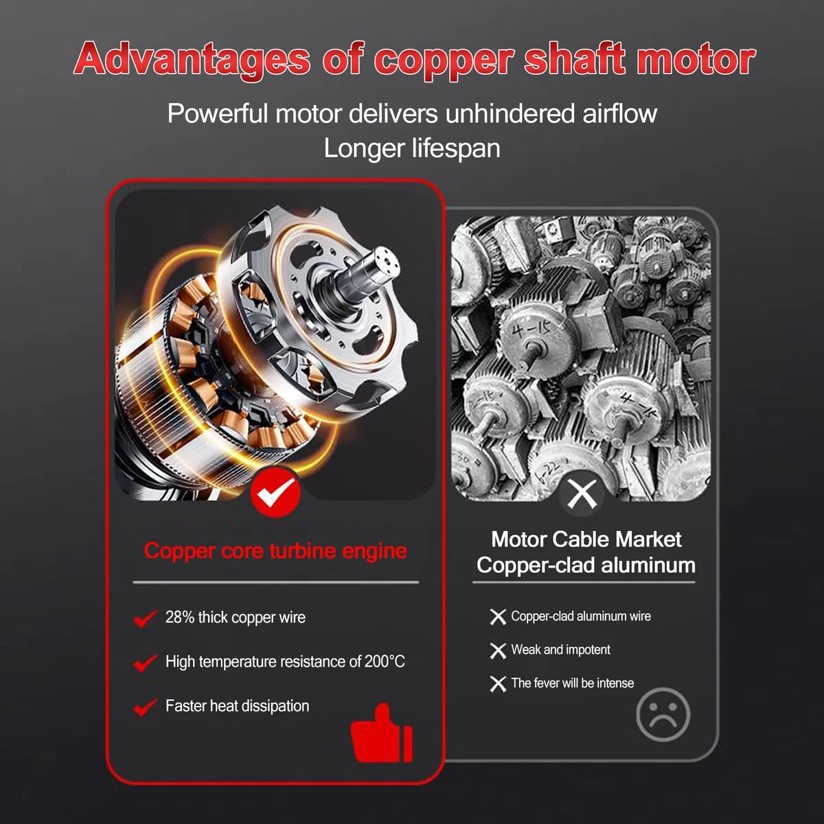 Laubbläser Akku, 800W 35000RPM Turbo Gebläse Akku, mit 21V 1300mAh Batterien, Stufenlose Drehzahlregelung Staubreiniger, Zum Stauben, Autoreinigung und Wasserabblasen, Gartenreinigung (Kurz)