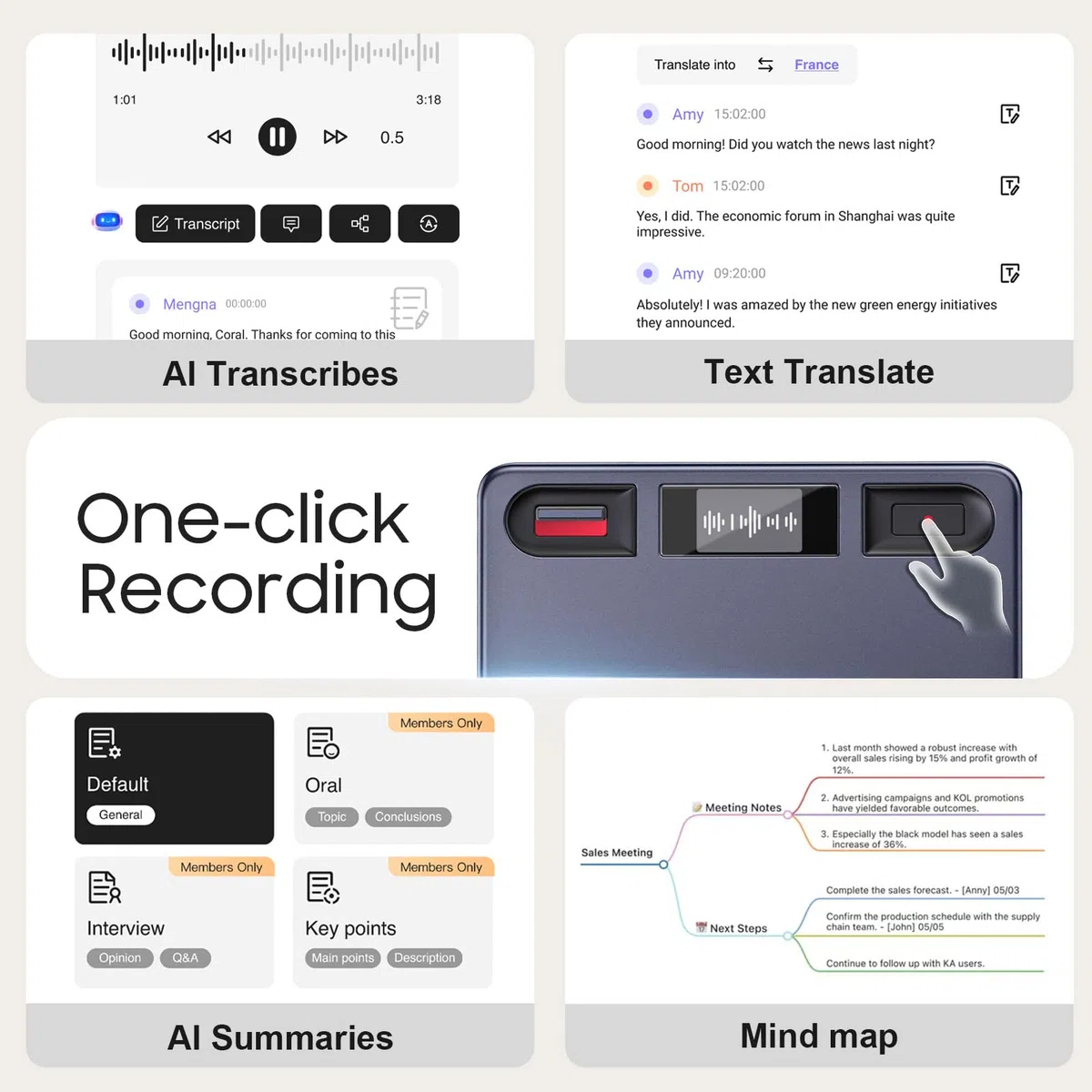 KI-Diktiergerät, RECPOINT Note Digitales Diktiergerät mit tiefer KI-Analyse, KI-Transkription & -Zusammenfassung, 110+ Sprachen, Geräuschunterdrückung, APP-Steuerung, 64 GB für Vorträge, Interviews