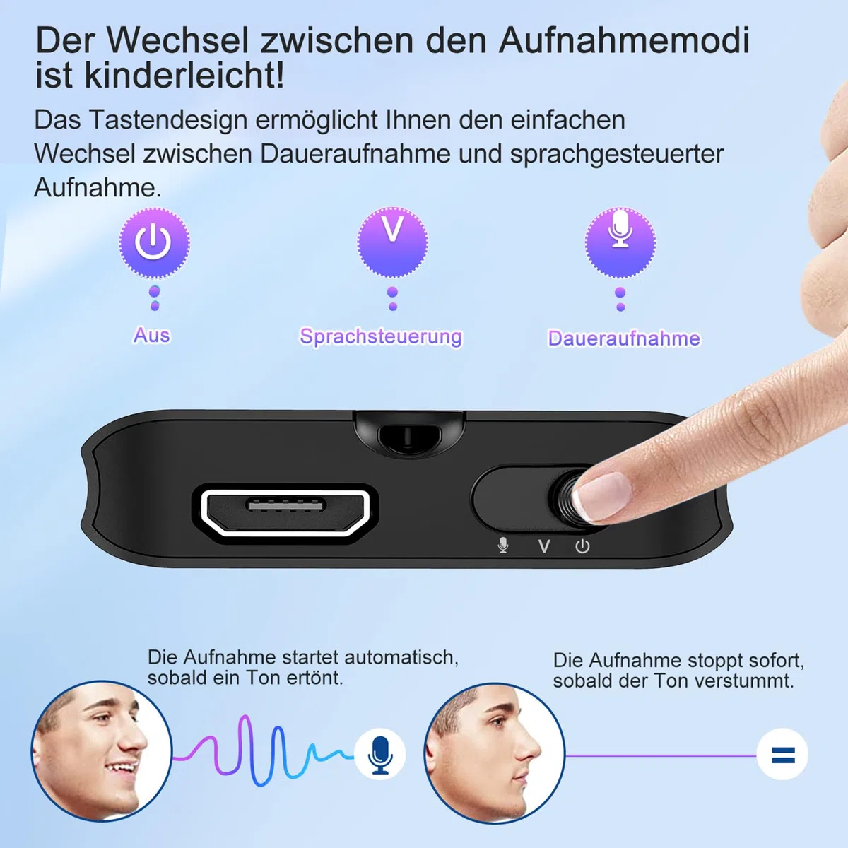 Mini Diktiergerät mit eingebautem Magnet, 8G Ultradünn nur 0,95cm, Sprachaktivierung & DSP-Rauschunterdrückung, One-Touch-Aufnahme, Tragbares Aufnahmegerät für Meetings, Interviews
