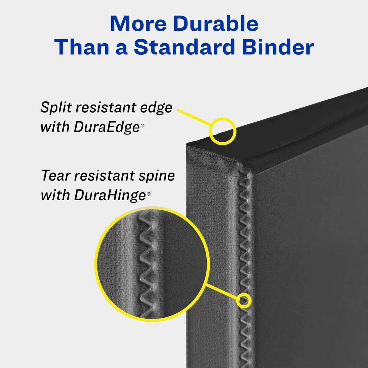 Avery Durable Clear View 3-Ringbinder, 7,6 cm Ringbinder, 4 weiße Ordner (09203)