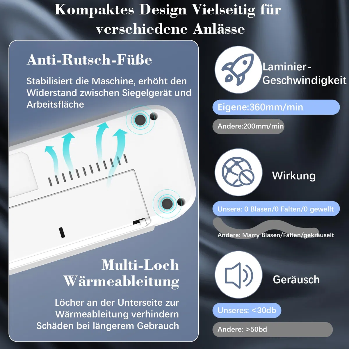 Thermolaminiergerät für A4-Größe, A4 Laminiergerät, 11 in 1 Thermolaminiergerät mit 36 Laminierfolien, Kalt-Heiß-Laminiergerät, 3 Schneideköpfe und integrierter Trimmer für Schule, Heim und Büro
