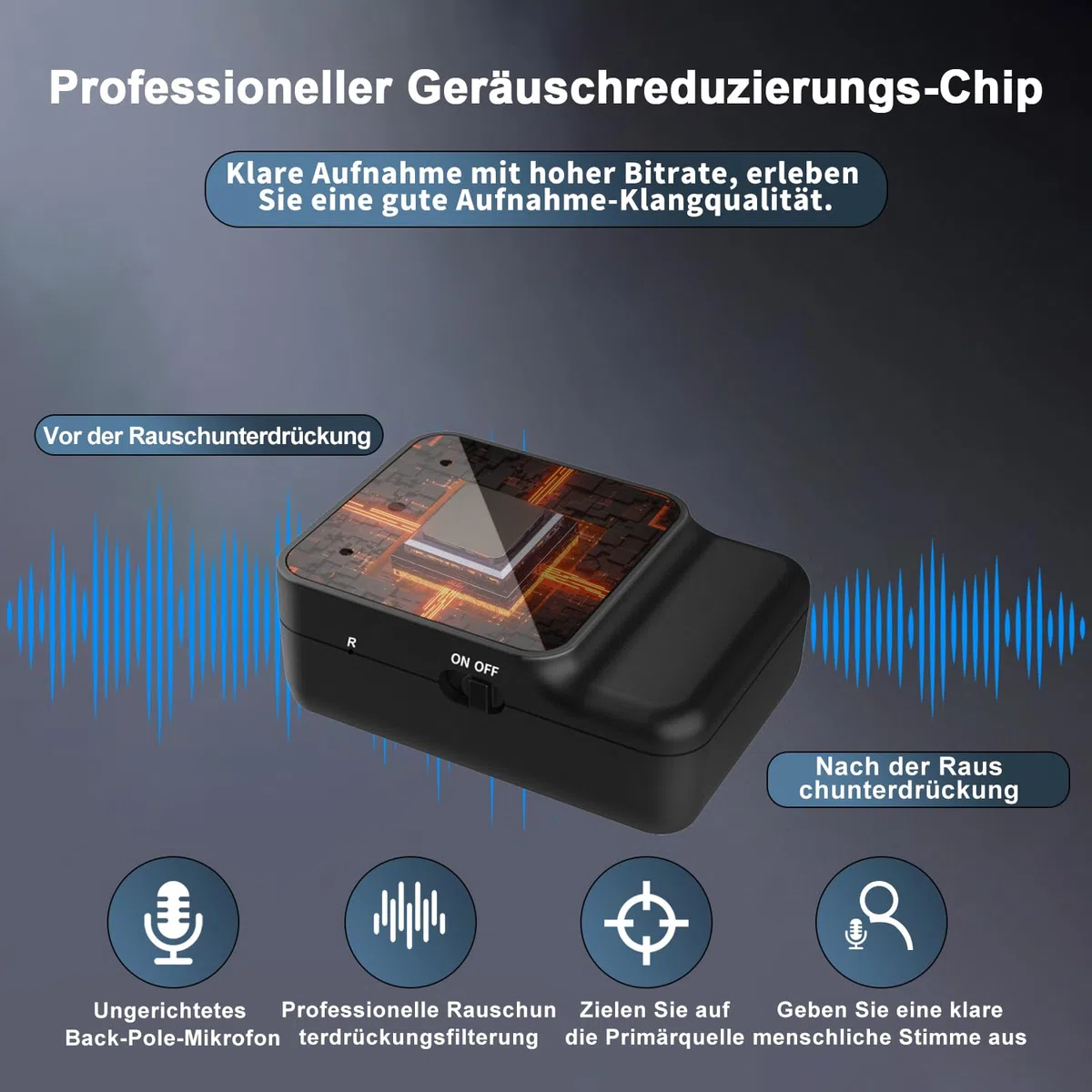 Diktiergerät Mini - Tragbares USB-C Aufnahmegerät, Geräuschreduzierung, Magnetisch, One Touch Diktiergerät, Wiederaufladbarer Audio Recorder mit Kopfhörer, für Arbeit, Studie, Meeting, Interview