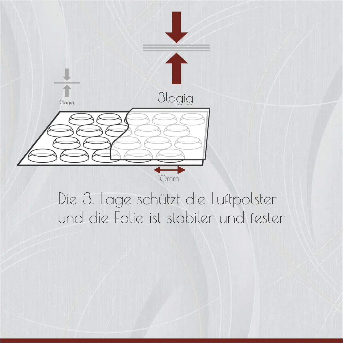 Luftpolsterfolie 3 lagig, Verpackungsfolie 3-lagig, Luftpolster Rolle Blisterfolie Noppenfolie Polsterfolie Umzug 1m Knallfolie Polstermaterial Transparent (100cm x 50m)