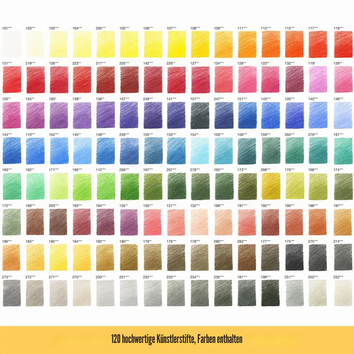 Faber-Castell A4 Skizzenblock & Dose mit 120 Polychromos Künstlerstiften, Kunstset Erwachsene Malbücher, Bastelbedarf, Zeichnen, Skizzieren, lichtecht, Schulen, Zuhause, College