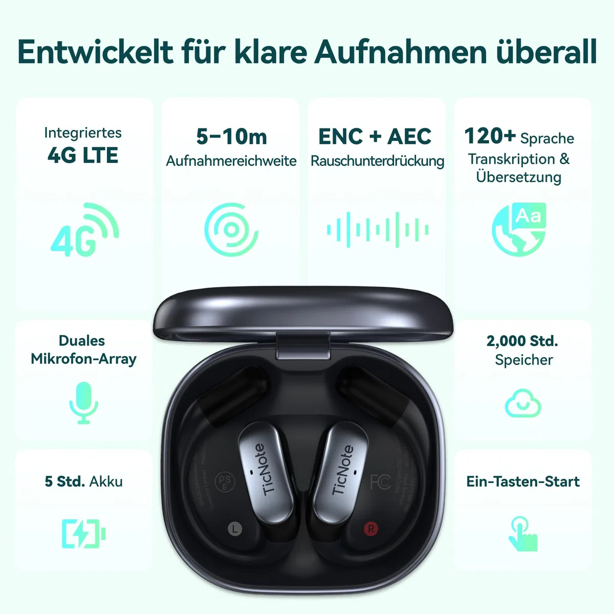 Mobvoi TicNote Pods Wearable KI-Sprachrekorder, 4G integriert – Aufnahme & Cloud-Sync ohne Smartphone, Sprachaktiviertes Aufnahmegerät, Transkription & Meeting-Notizen, über 120 Sprachen, 5h Akku