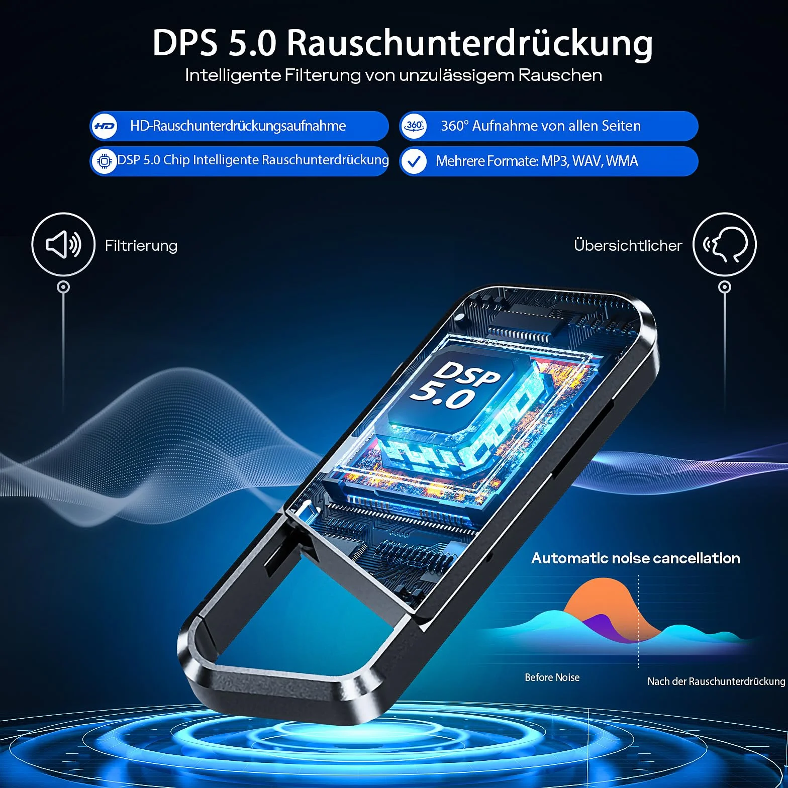 72GB Diktiergerät mit Spracherkennung –Aufnahmegerät, Mobile Rekorder mit DSP5.0 OTG-fähig, 6800h Inhalte-Lange Aufnahmen Diktiergerät, Voice Recorder für Meeting/Interview/Vorlesungen