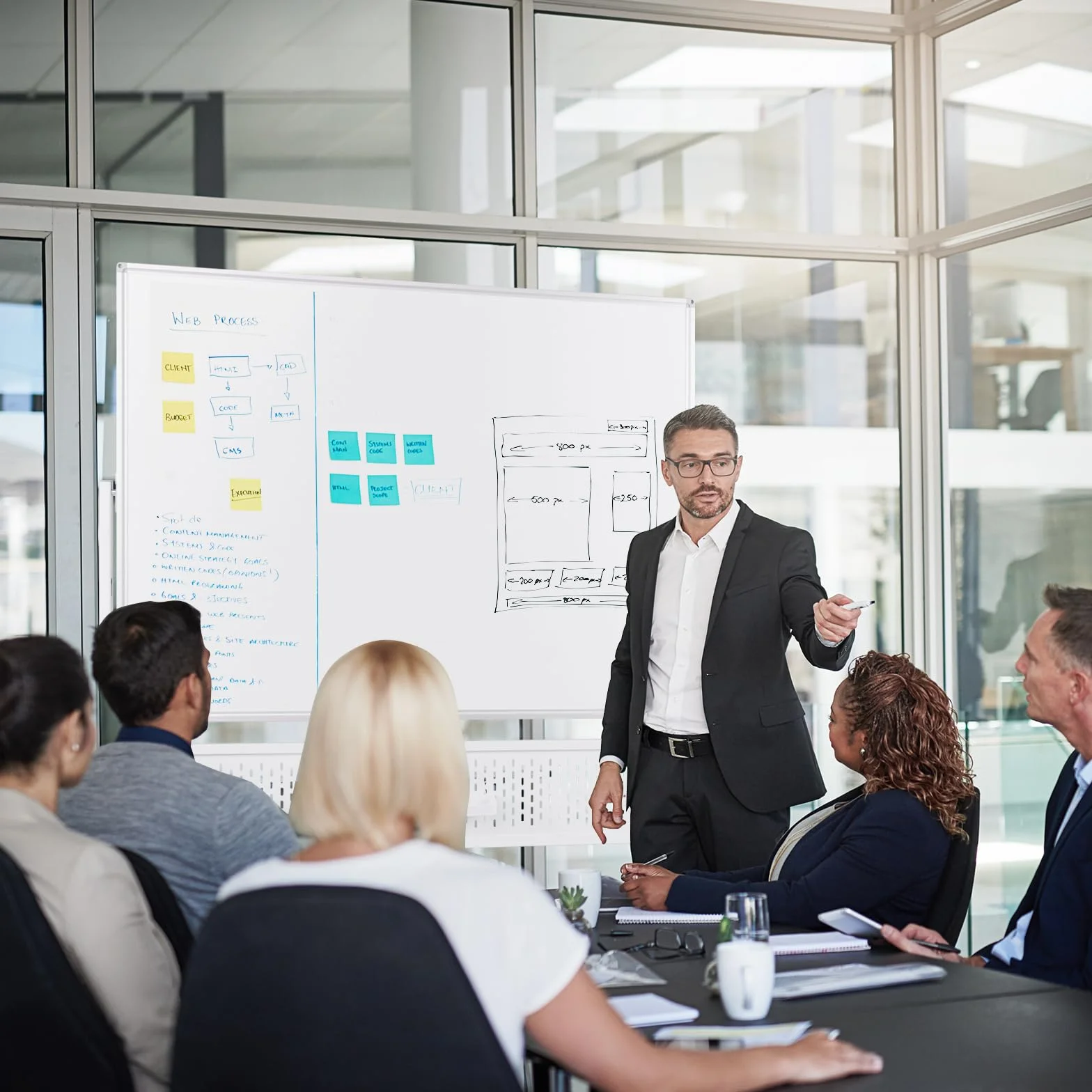 COSTWAY Doppelseitiges mobiles Whiteboard, 120 x 90 cm, Trocken abwischbares magnetisches Whiteboard mit Stecktafel, Rollen und Ständer, inkl. Zubehör für Büro, Zuhause, Weiß