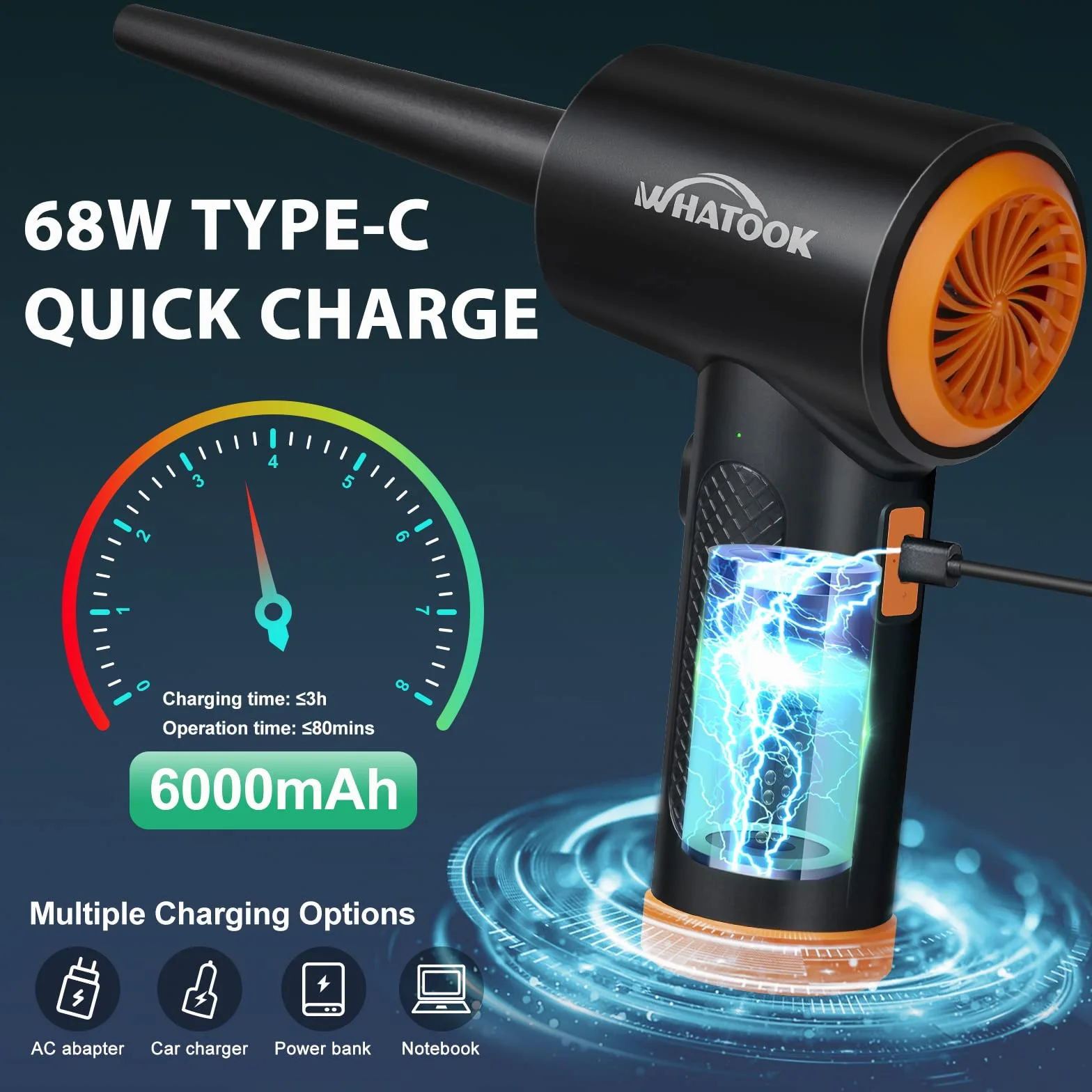 Elektrisches Staubgebläse 60000 U/min, 3 Stufen, LED, USB-C | Druckluftspray-Alternative & Air Duster mit 5 Düsen für PC, Tastatur, Laptop, Kamera, Auto und enge Ecken